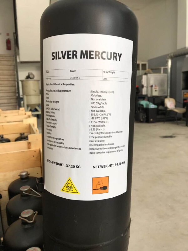 Mercury for gold mining | www.hippocampus.ee